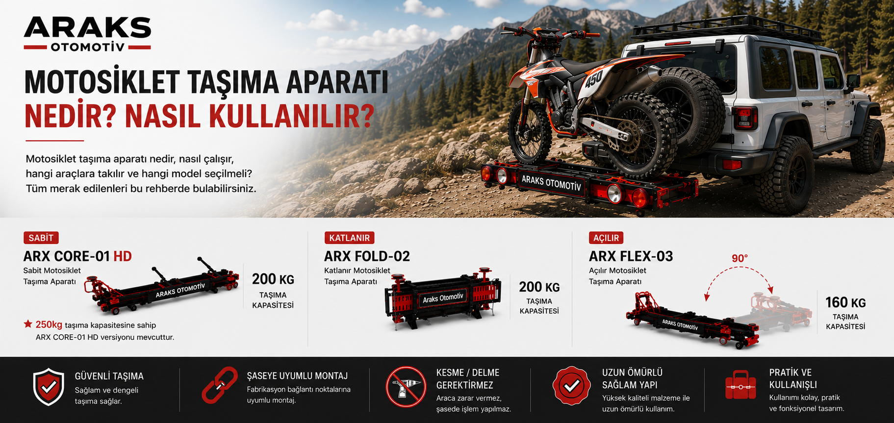 Motosiklet Taşıma Aparatı Nedir? Nasıl Kullanılır?