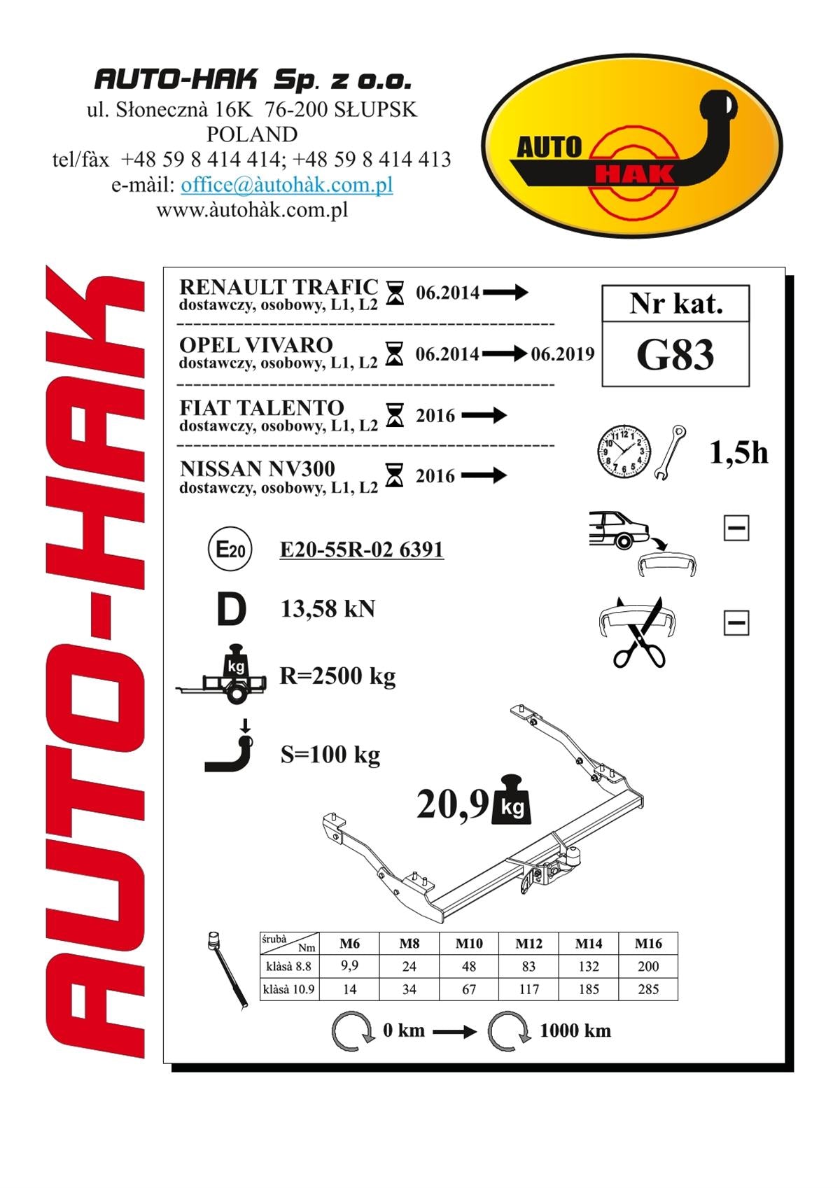 Trafic Anhängerkupplung Flansch 2014 G83